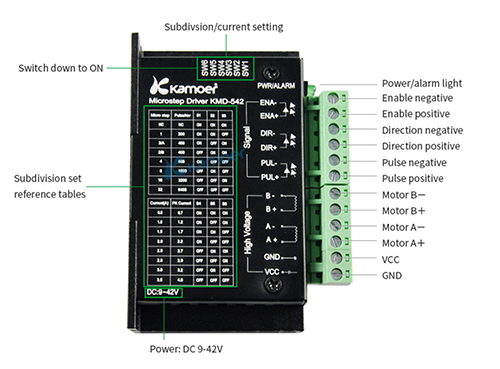 carte de commande KMD542 - kamoer